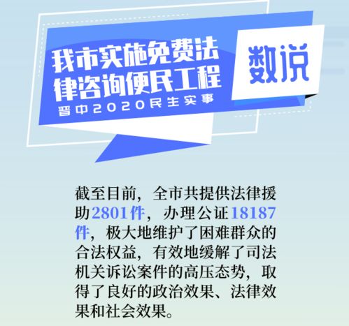 晉中2020民生實(shí)事成績單之五 我市實(shí)施免費(fèi)法律咨詢便民工程