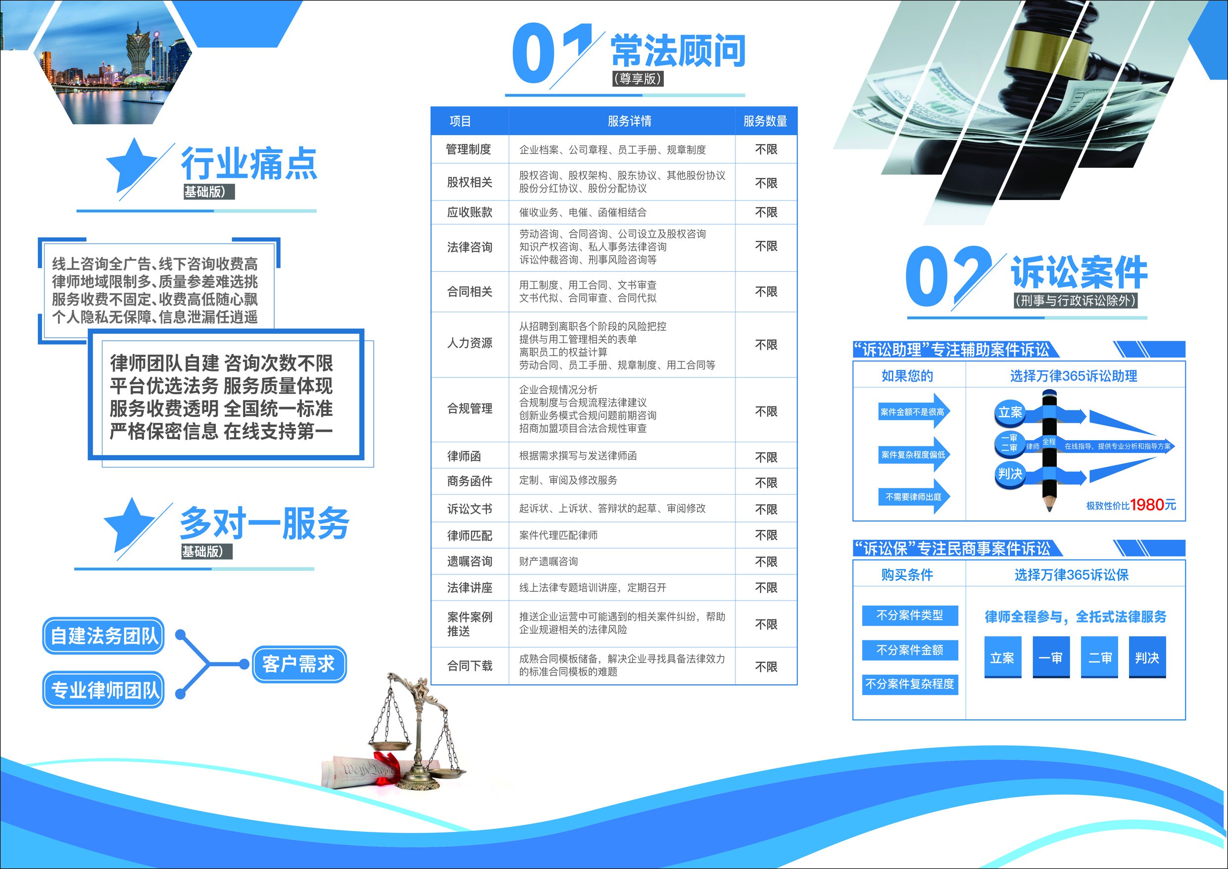嘉潤科技 法律咨詢的服務(wù)范圍與價(jià)值